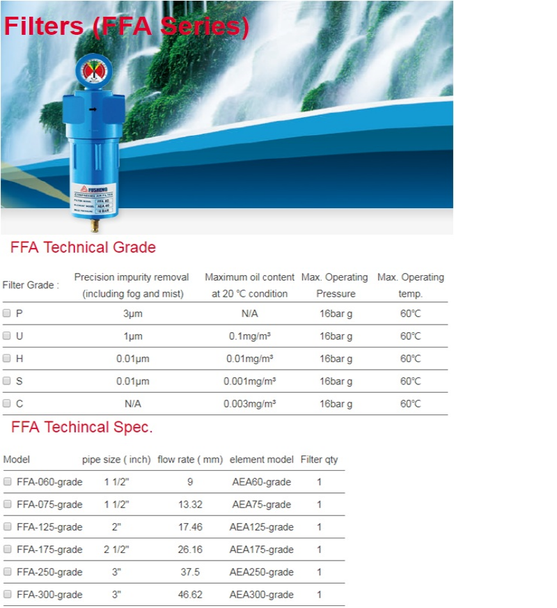 Lọc gió máy nén khí Fusheng FFA Series