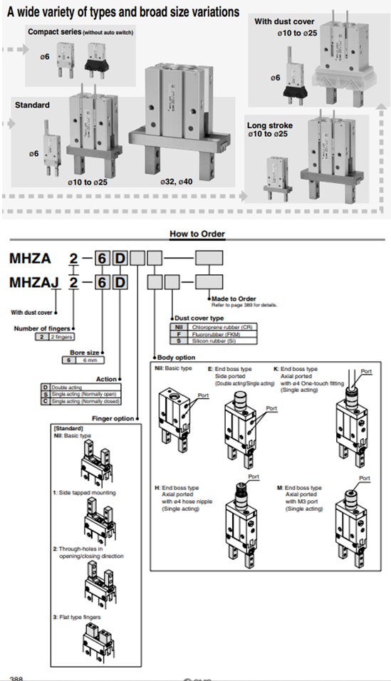 Xi lanh khí tay kẹp SMC dòng MHZ2