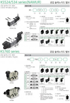 Van điện từ KCC series KS524/KS534