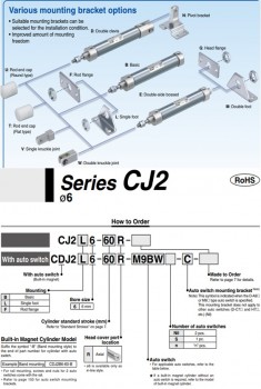 Xi lanh khí SMC dòng CJ2
